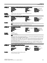 Preview for 559 page of Siemens SINAMICS G120X Operating Instructions Manual