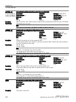 Preview for 560 page of Siemens SINAMICS G120X Operating Instructions Manual