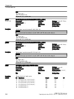 Preview for 566 page of Siemens SINAMICS G120X Operating Instructions Manual