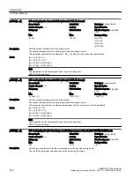 Preview for 572 page of Siemens SINAMICS G120X Operating Instructions Manual