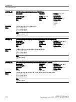 Preview for 574 page of Siemens SINAMICS G120X Operating Instructions Manual