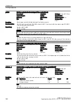 Preview for 596 page of Siemens SINAMICS G120X Operating Instructions Manual