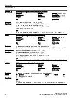 Preview for 616 page of Siemens SINAMICS G120X Operating Instructions Manual