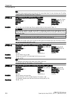 Preview for 636 page of Siemens SINAMICS G120X Operating Instructions Manual