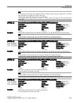 Preview for 637 page of Siemens SINAMICS G120X Operating Instructions Manual