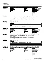 Preview for 640 page of Siemens SINAMICS G120X Operating Instructions Manual