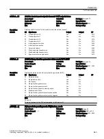 Preview for 645 page of Siemens SINAMICS G120X Operating Instructions Manual