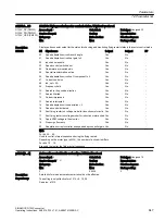 Preview for 649 page of Siemens SINAMICS G120X Operating Instructions Manual