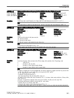 Preview for 665 page of Siemens SINAMICS G120X Operating Instructions Manual