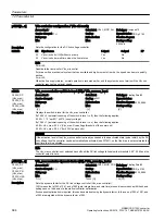 Preview for 666 page of Siemens SINAMICS G120X Operating Instructions Manual