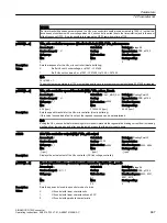 Preview for 669 page of Siemens SINAMICS G120X Operating Instructions Manual