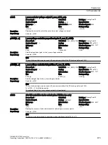 Preview for 677 page of Siemens SINAMICS G120X Operating Instructions Manual