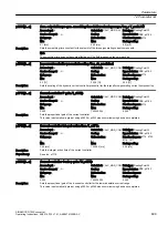 Preview for 701 page of Siemens SINAMICS G120X Operating Instructions Manual