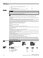 Preview for 706 page of Siemens SINAMICS G120X Operating Instructions Manual