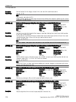 Preview for 708 page of Siemens SINAMICS G120X Operating Instructions Manual