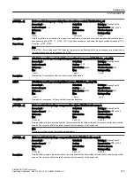 Preview for 709 page of Siemens SINAMICS G120X Operating Instructions Manual