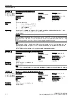 Preview for 714 page of Siemens SINAMICS G120X Operating Instructions Manual