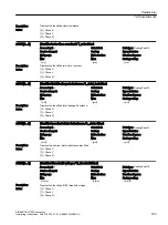 Preview for 727 page of Siemens SINAMICS G120X Operating Instructions Manual