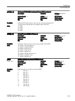 Preview for 737 page of Siemens SINAMICS G120X Operating Instructions Manual