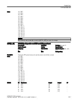 Preview for 749 page of Siemens SINAMICS G120X Operating Instructions Manual