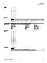 Preview for 751 page of Siemens SINAMICS G120X Operating Instructions Manual