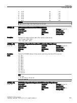 Preview for 753 page of Siemens SINAMICS G120X Operating Instructions Manual