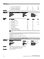 Preview for 778 page of Siemens SINAMICS G120X Operating Instructions Manual