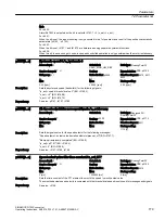 Preview for 781 page of Siemens SINAMICS G120X Operating Instructions Manual