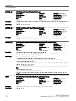 Preview for 784 page of Siemens SINAMICS G120X Operating Instructions Manual