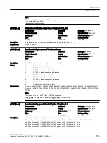 Preview for 787 page of Siemens SINAMICS G120X Operating Instructions Manual