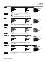 Preview for 809 page of Siemens SINAMICS G120X Operating Instructions Manual