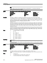 Preview for 818 page of Siemens SINAMICS G120X Operating Instructions Manual