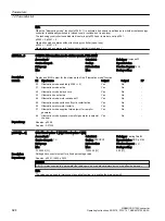 Preview for 826 page of Siemens SINAMICS G120X Operating Instructions Manual