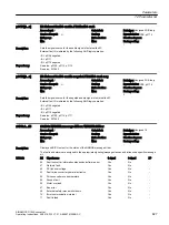 Preview for 829 page of Siemens SINAMICS G120X Operating Instructions Manual