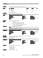 Preview for 840 page of Siemens SINAMICS G120X Operating Instructions Manual