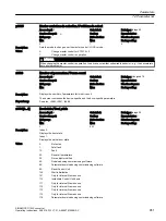 Preview for 853 page of Siemens SINAMICS G120X Operating Instructions Manual