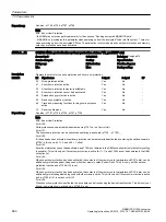 Preview for 862 page of Siemens SINAMICS G120X Operating Instructions Manual