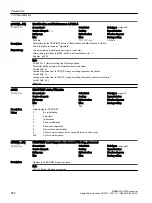 Preview for 882 page of Siemens SINAMICS G120X Operating Instructions Manual