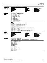 Preview for 883 page of Siemens SINAMICS G120X Operating Instructions Manual