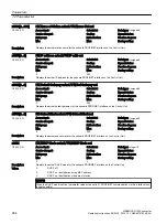 Preview for 886 page of Siemens SINAMICS G120X Operating Instructions Manual