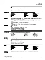 Preview for 891 page of Siemens SINAMICS G120X Operating Instructions Manual