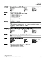 Preview for 895 page of Siemens SINAMICS G120X Operating Instructions Manual