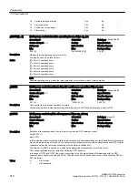 Preview for 920 page of Siemens SINAMICS G120X Operating Instructions Manual