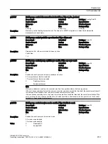 Preview for 921 page of Siemens SINAMICS G120X Operating Instructions Manual