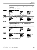 Preview for 925 page of Siemens SINAMICS G120X Operating Instructions Manual