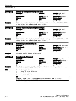 Preview for 926 page of Siemens SINAMICS G120X Operating Instructions Manual