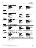 Preview for 929 page of Siemens SINAMICS G120X Operating Instructions Manual