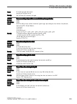 Preview for 991 page of Siemens SINAMICS G120X Operating Instructions Manual