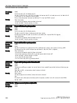 Preview for 998 page of Siemens SINAMICS G120X Operating Instructions Manual