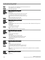 Preview for 1006 page of Siemens SINAMICS G120X Operating Instructions Manual